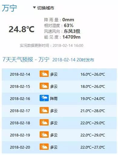 2025今晚澳門(mén)碼開(kāi)獎(jiǎng)號(hào)碼管家婆