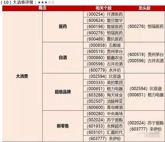 澳門天天好準(zhǔn)的資料