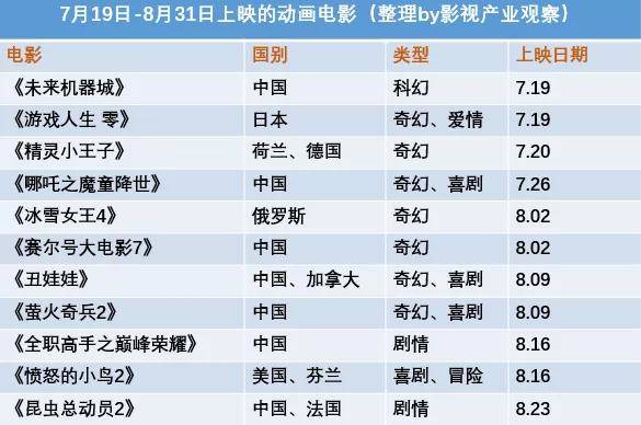 2025澳門天天開好彩大全w