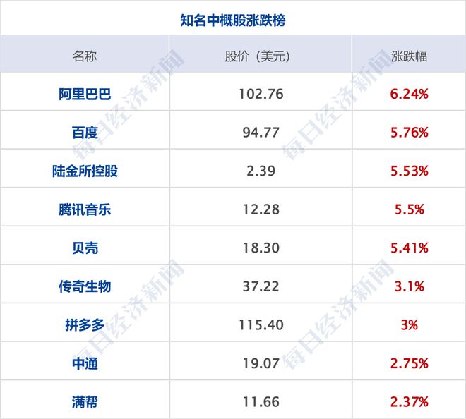 2025奧門(mén)歷史開(kāi)獎(jiǎng)記錄查詢