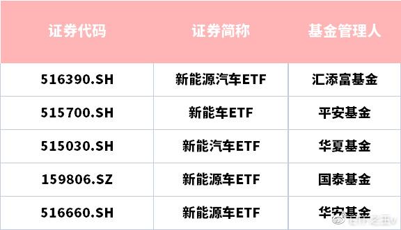 2025澳今晚開獎記號碼