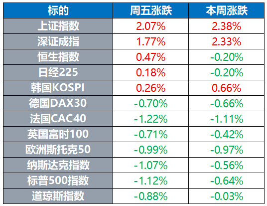 開獎記錄（澳門歷史開獎結(jié)果）