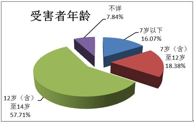 香港天下彩cc入口