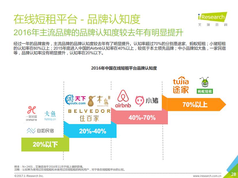 澳門三肖三碼精準(zhǔn)100