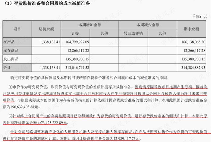 2025年份生肖表十二順序,帶機(jī)器人逛燈會(huì)是種什么體驗(yàn)專家說明解析_Mixed32.88.51