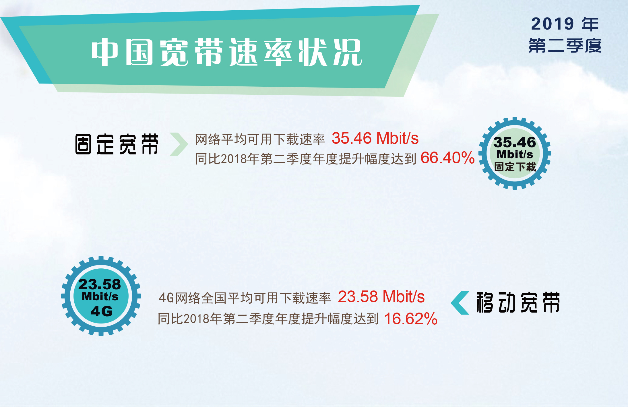 4949cc澳門資料2025年,鄭欽文檢查結(jié)果樂觀 即將恢復(fù)訓(xùn)練最佳選擇解析說明_精裝款23.40.61