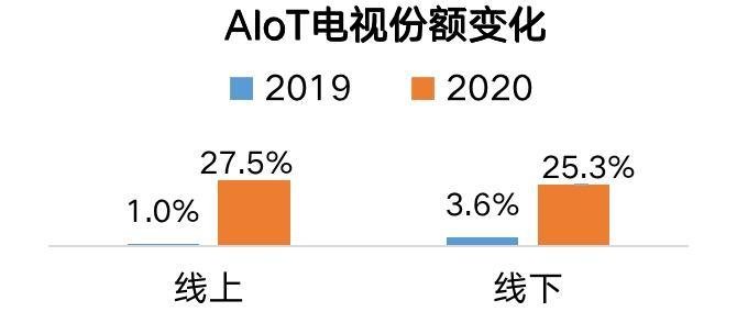 免費(fèi)下載澳門彩,以舊換新補(bǔ)貼家電新增4類產(chǎn)品深入數(shù)據(jù)策略解析_版版12.95.40