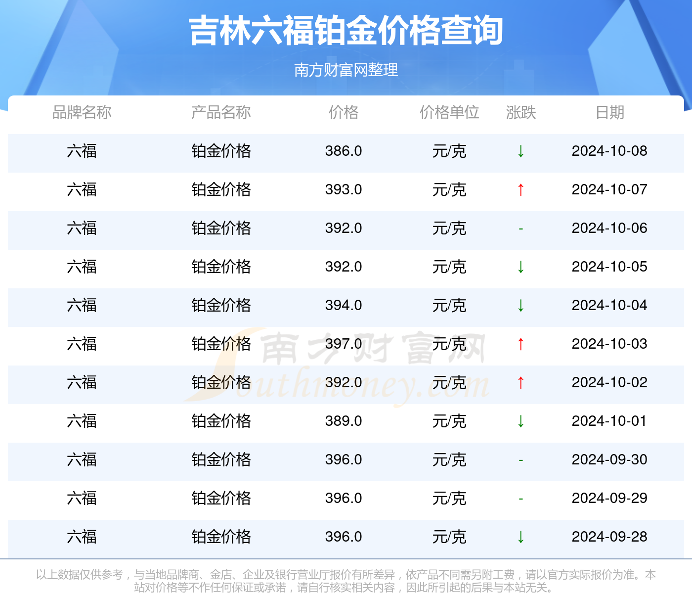 2025年新澳門歷史記錄彩開(kāi)獎(jiǎng)結(jié)果I,濤的飯店火了深入數(shù)據(jù)執(zhí)行應(yīng)用_高級(jí)款19.22.69