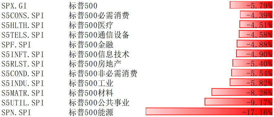 2025管家婆一碼中一肖最新版,日本央行加息25個(gè)基點(diǎn)0.50%科技評估解析說明_SP84.936