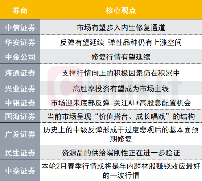 2025新澳彩開獎結(jié)果,唐尚珺35歲讀大一數(shù)據(jù)支持方案解析_VIP68.13.53