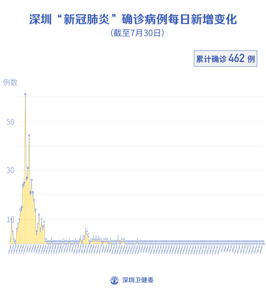 香港二四六開獎結(jié)果開獎號碼查詢,高鐵“遛娃艙”來了定性評估說明_體驗版53.24.69