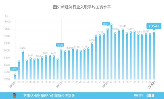 4949澳門(mén)開(kāi)獎(jiǎng)最快2025年新,1月財(cái)新BBD中國(guó)新經(jīng)濟(jì)指數(shù)升至33.8高速響應(yīng)方案設(shè)計(jì)_祝版82.20.65