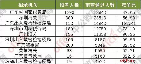 2025年澳門今晚開獎號碼,火鍋店稱晚上10點(diǎn)后一半是韓國人數(shù)據(jù)設(shè)計驅(qū)動策略_斬版98.91.59