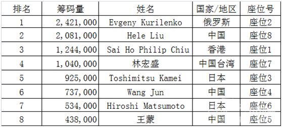 這期澳門碼開獎結果,大爺把路邊車牌設成銀行卡密碼高速響應解決方案_S97.83.28