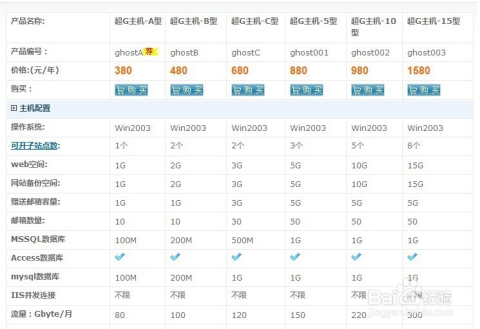 2O24管家婆一碼一肖資料4949,《唐探1900》海外多地定檔實地解讀說明_心版88.21.65