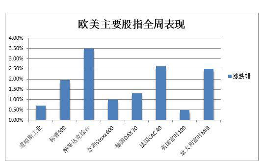 澳門在線商城網(wǎng)址是什么,中長期美債收益率跌約10個基點高速規(guī)劃響應方案_免費版40.36.67