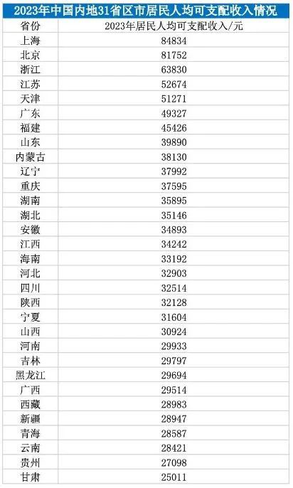 2025年2月17日 第20頁