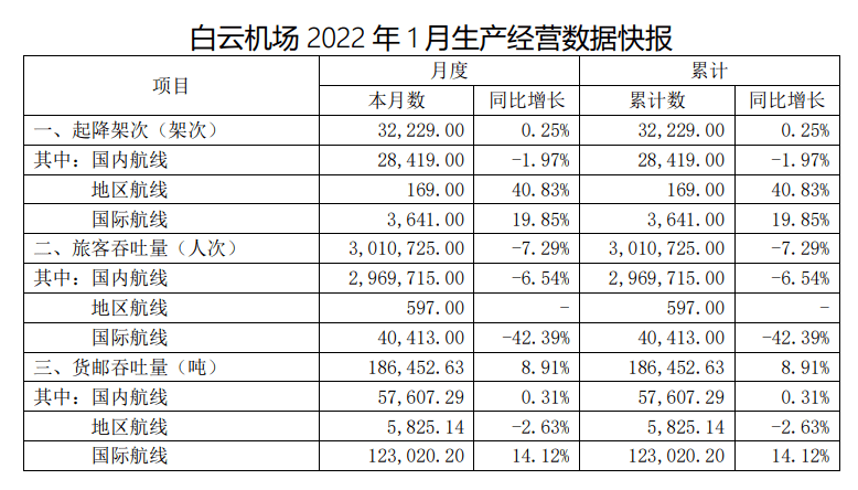 9494澳門今晚開(kāi)獎(jiǎng)碼今晚,美聯(lián)航一飛機(jī)空中顛簸 6人受重傷適用性策略設(shè)計(jì)_XR24.44.22