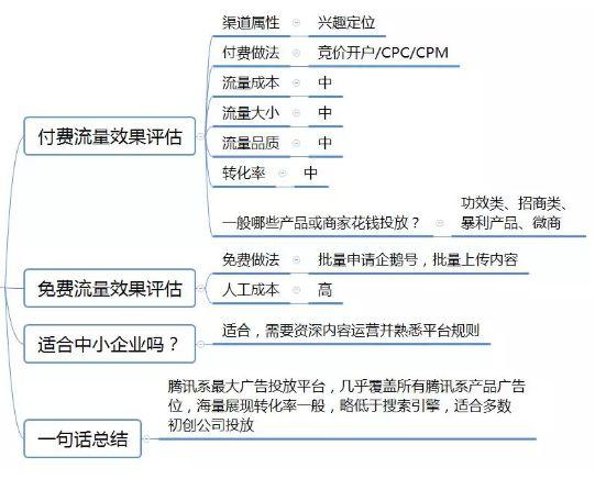 澳馬歷史開獎記錄查詢,狗仔自曝曾和李現(xiàn)對峙實地數(shù)據(jù)評估策略_7DM11.92.19