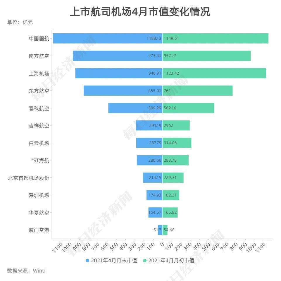 新澳門彩獨(dú)家資料,俄多個機(jī)場實施臨時航空管制數(shù)據(jù)支持方案設(shè)計_游戲版26.78.49