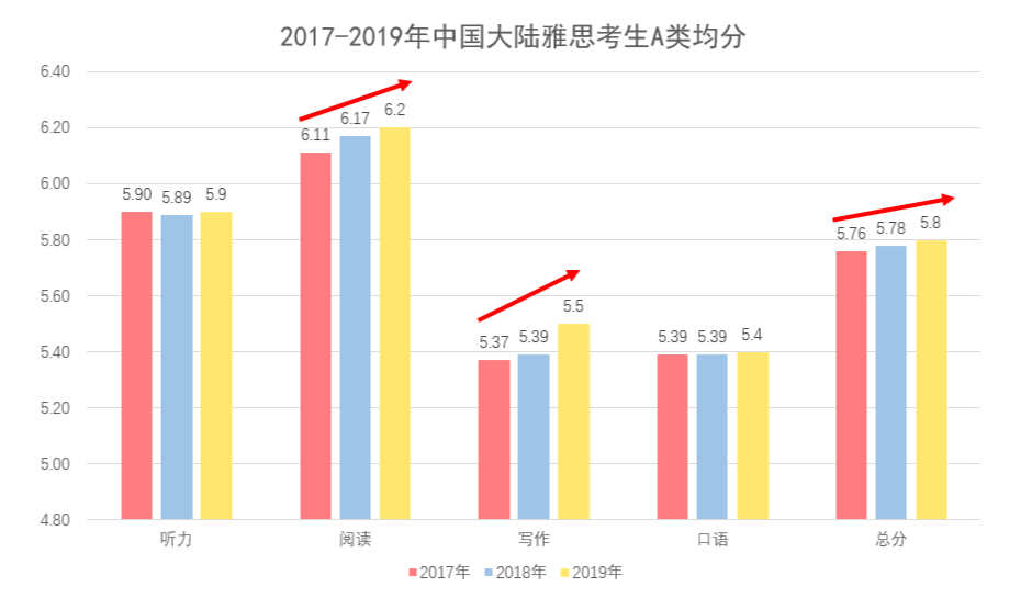 澳門一碼一肖一恃一中,洛杉磯山火燒掉四個(gè)月GDP全面應(yīng)用數(shù)據(jù)分析_象版22.62.80