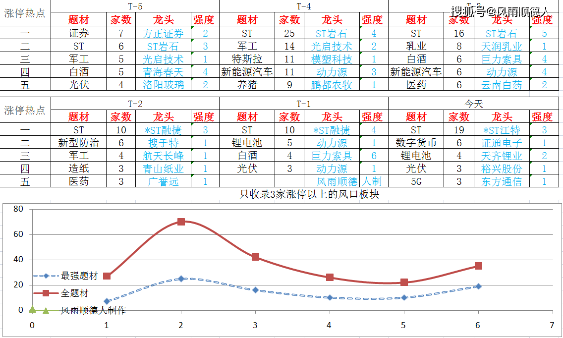 香港2025年新澳門今,A股收盤：超4200只個(gè)股下跌數(shù)據(jù)解讀說明_精簡(jiǎn)版15.37.88