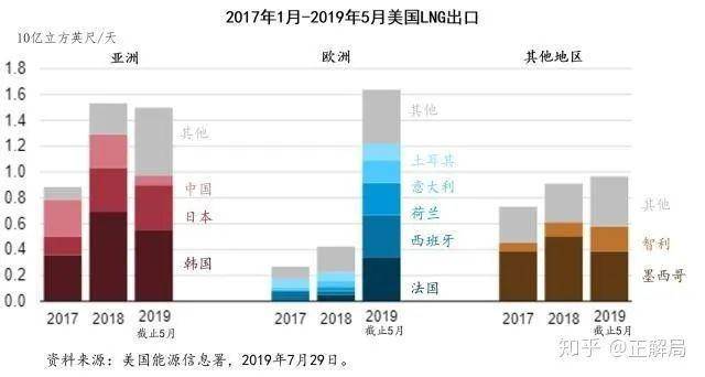 澳門49圖庫(kù)資料的用戶評(píng)價(jià),德國(guó)考慮重新利用北溪2號(hào)管道最新答案解釋定義_限量版39.39.99