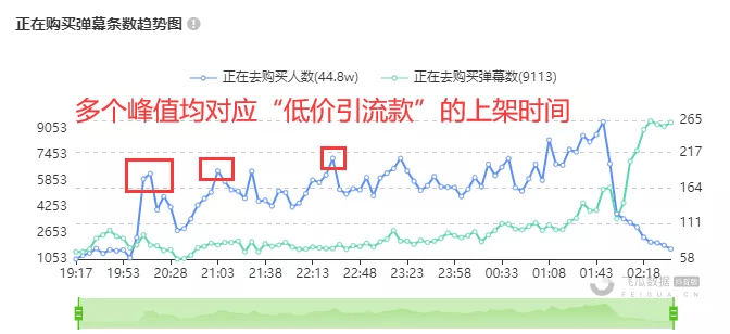 49圖庫(kù)資料中心澳門(mén)開(kāi)獎(jiǎng)直播,以色列威脅胡塞武裝穩(wěn)定性策略解析_V54.51.54