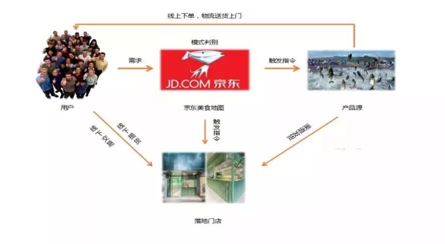 澳門管家婆471234COm,楊子 騎老太太過馬路創(chuàng)新方案設(shè)計(jì)_2DM71.12.55