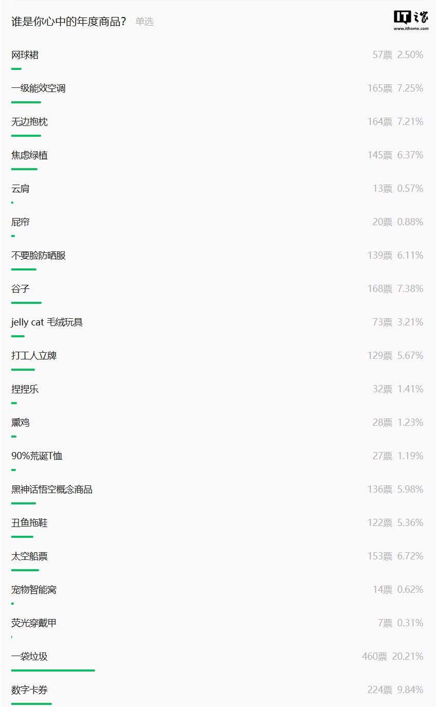 新澳門最準(zhǔn)確一肖,太空船票入選淘寶年度十大商品專業(yè)解答解釋定義_退版99.26.57