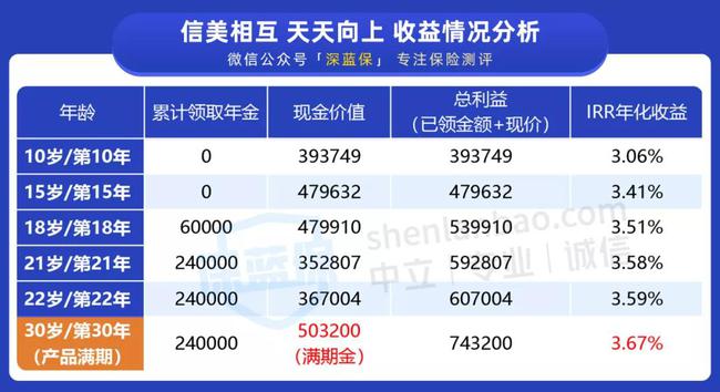 2025新澳門天天開獎記錄查詢結(jié)果,上海大爺一次性買8斤黃金 銀行報警實效設(shè)計計劃_KP95.24.48