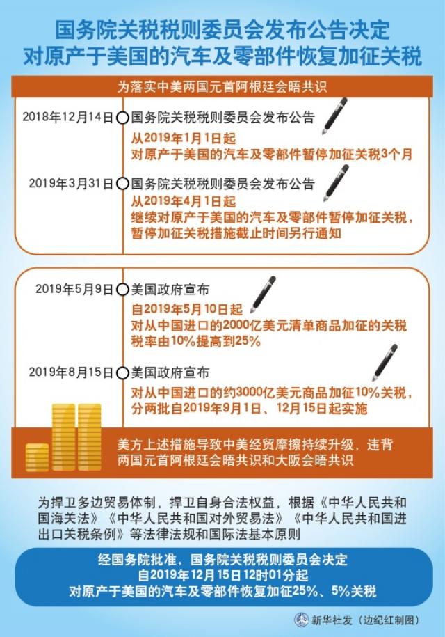 2025年奧門正版掛牌,特朗普承認加征關(guān)稅使美國人痛苦快捷問題解決指南_挑戰(zhàn)款28.35.22