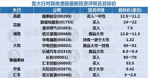 2025年新奧門天天好彩大全,企業(yè)回應阿司匹林中標價低至3分錢創(chuàng)新推廣策略_露版47.11.18