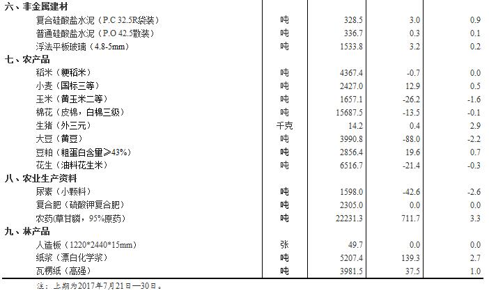 新奧管彩免費(fèi)資料八百圖庫(kù),蒯曼世界排名上升至第7專家分析解釋定義_L版60.31.84