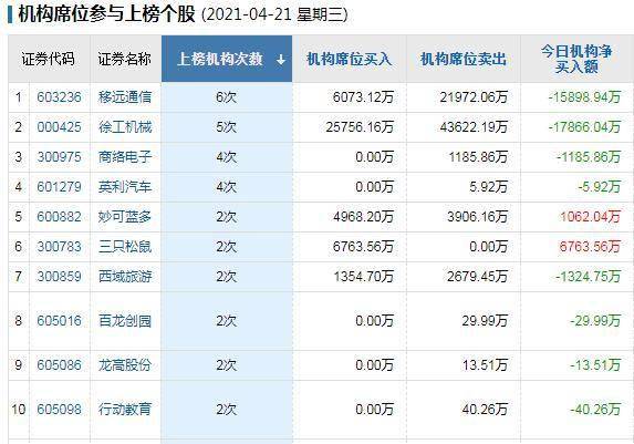 2025年2月20日 第60頁