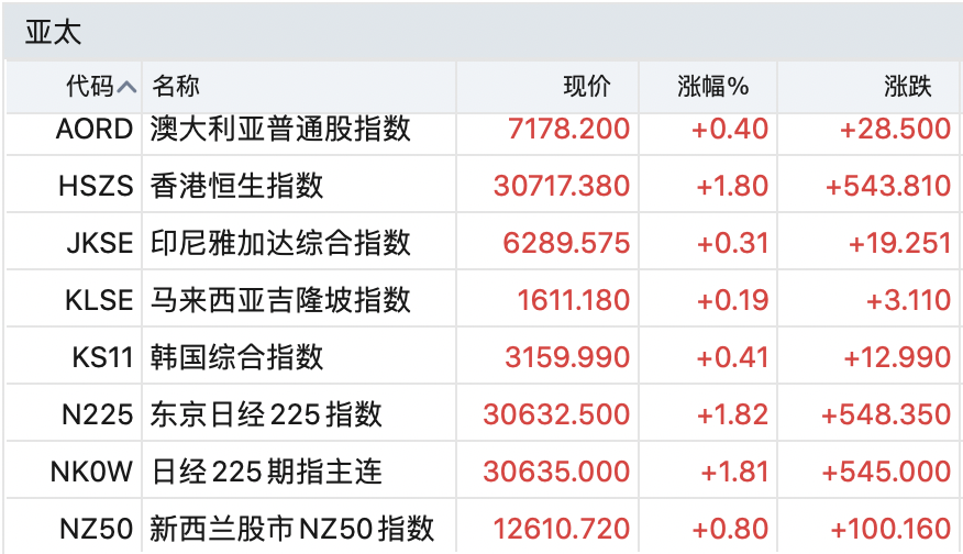 2025年哪個屬相運勢好一點,2025春節(jié)檔總票房破40億精細(xì)化策略解析_限定版89.47.62