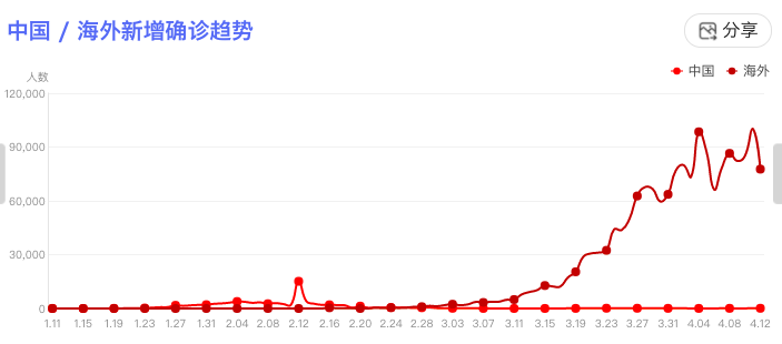 澳門六開獎結果2025開獎記錄今晚直播,美國山火逼近耗資50億美元的奧運場館預測分析解釋定義_Gold29.61.73