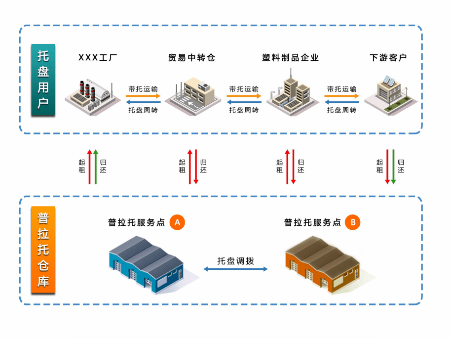 澳門官家婆一筒一碼特準(zhǔn),微厘空間1組衛(wèi)星成功發(fā)射定量分析解釋定義_基礎(chǔ)版81.92.95