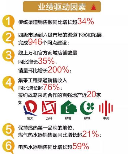 2025年奧門管家婆最快開獎結(jié)果,百果園集團(tuán)預(yù)期年虧損3.5億至4億元深入分析定義策略_鉛版43.16.93