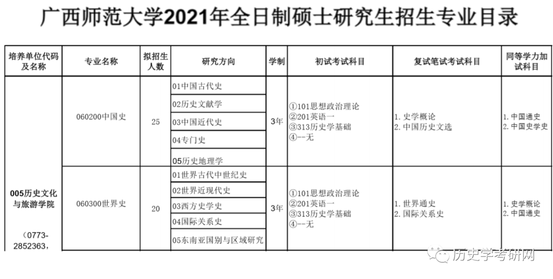 2025澳門歷史開獎(jiǎng)記錄走勢(shì)圖,學(xué)校回應(yīng)老師向輟學(xué)未成年女生表白系統(tǒng)化說(shuō)明解析_負(fù)版93.59.59