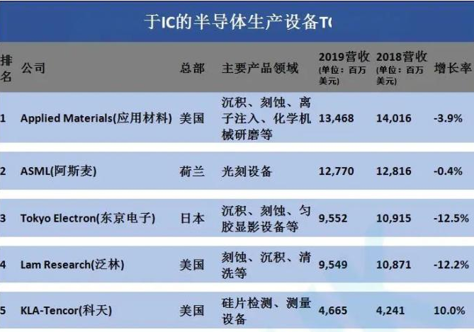 新澳門(mén)彩資料