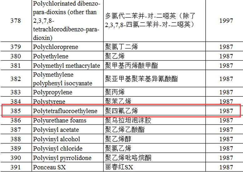 開獎記錄