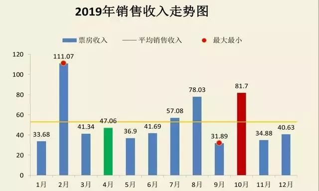 2025年澳門正版