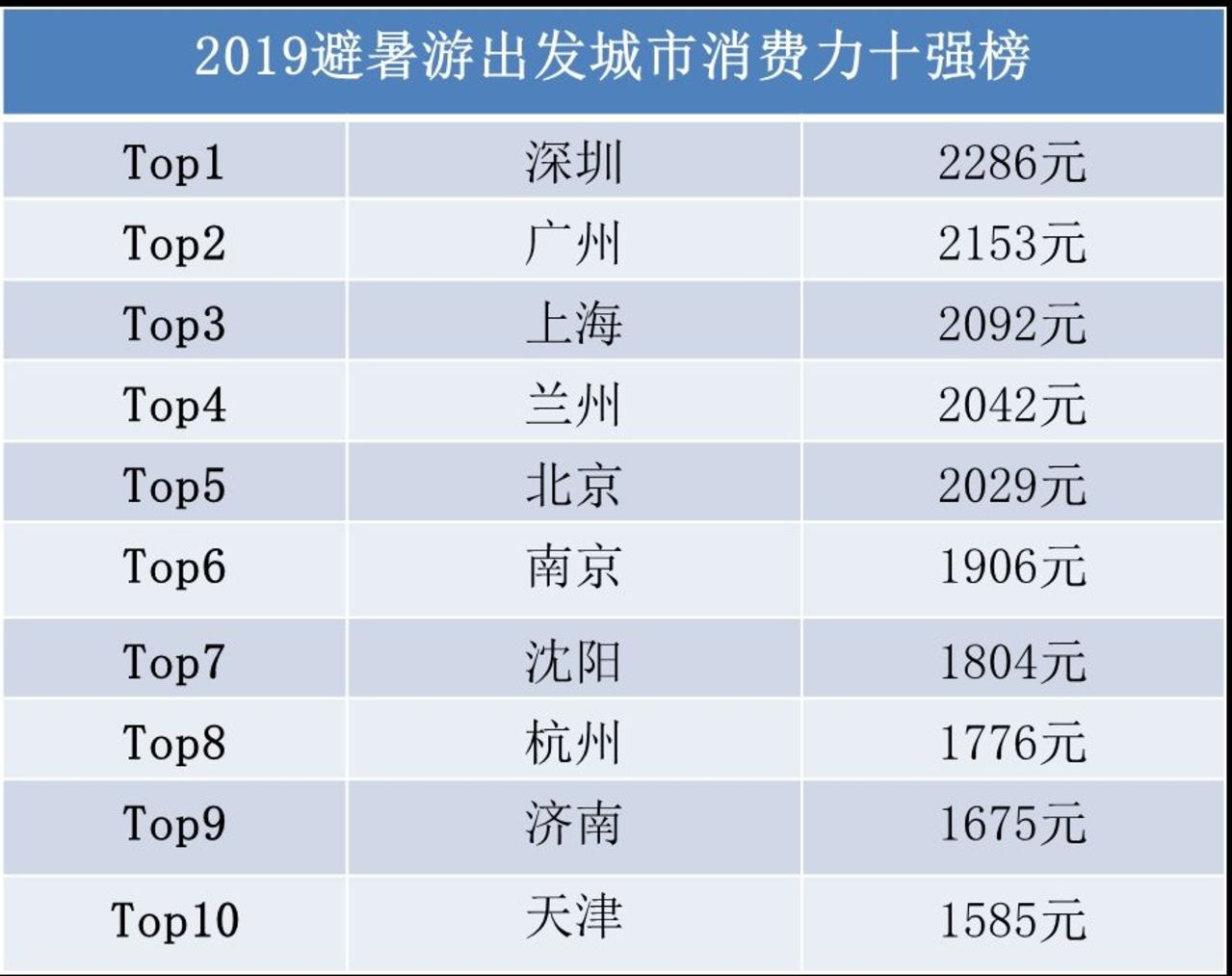 沙特連勝晉級(jí)深度數(shù)據(jù)解析