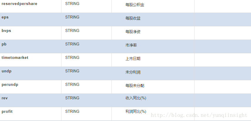 2025老澳門(mén)開(kāi)獎(jiǎng)記錄歷史