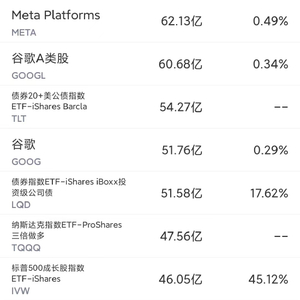 英特爾