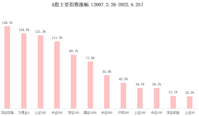 連續(xù)五年沒有大年三十?dāng)?shù)據(jù)解析導(dǎo)向策略