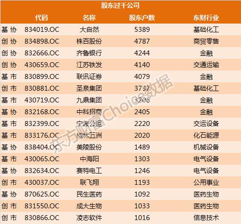 118圖庫彩圖118庫彩色l258Ch,全國出生人口7年來首次回升資源實施方案_元版26.52.51