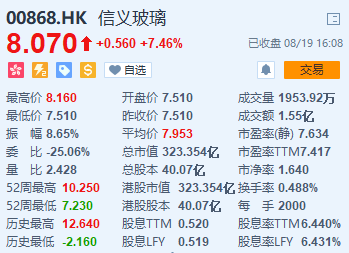 天下彩944CC免費(fèi)資料大全,00后快遞小哥一年多攢下10萬元高效說明解析_NE版78.70.58