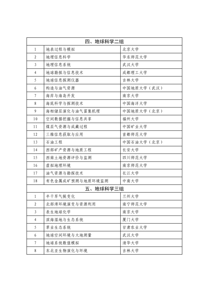 澳門6合開獎結(jié)果記錄查詢表,劉亦菲獲封總臺視后科學解析評估_MP41.66.69